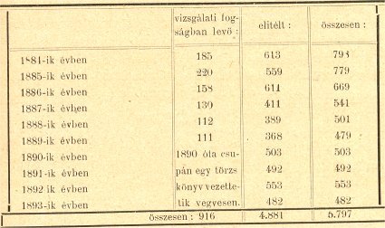 vm_szombathelymonografia_14