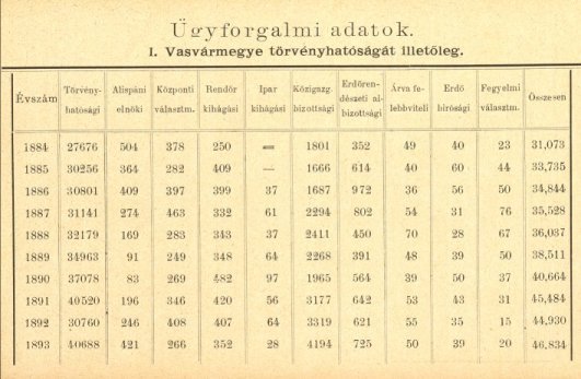 vm_szombathelymonografia_16