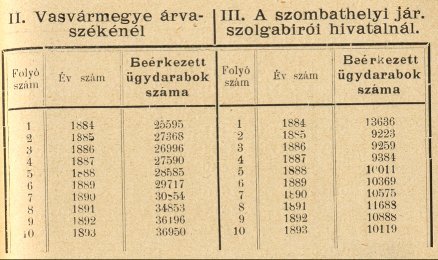 vm_szombathelymonografia_17