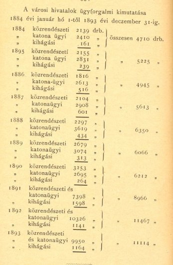 vm_szombathelymonografia_18