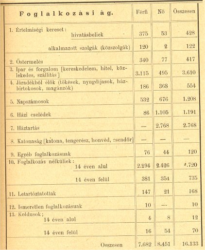 vm_szombathelymonografia_19