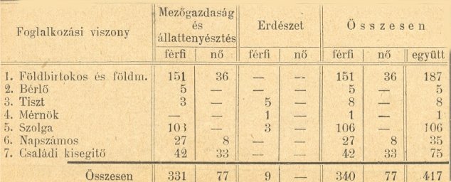 vm_szombathelymonografia_20.jpg