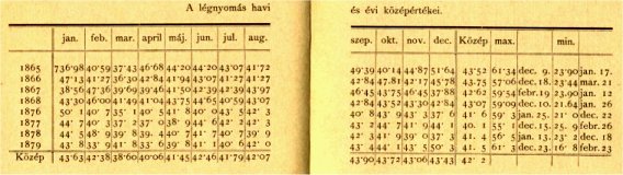 vm_szombathelymonografia_7