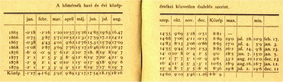 vm_szombathelymonografia_8.jpg