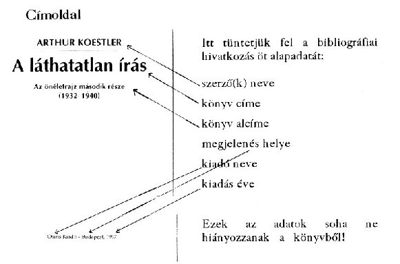 Cmoldal